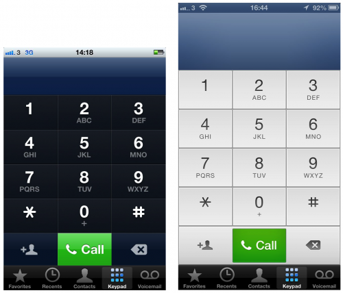 iphone keypad
