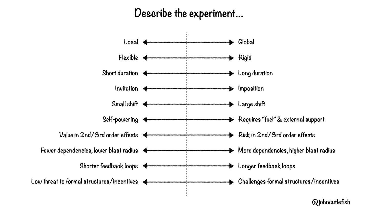 Less Experimentation Better Experiments/Pilots – Ian Dick